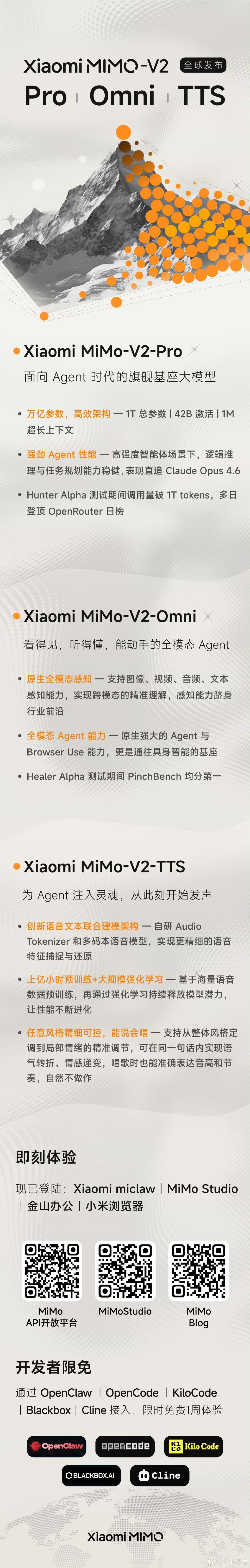 小米大模型小米AI大动作来了！一口气推出三款自研MiMo‑V2大模型，全面布局智