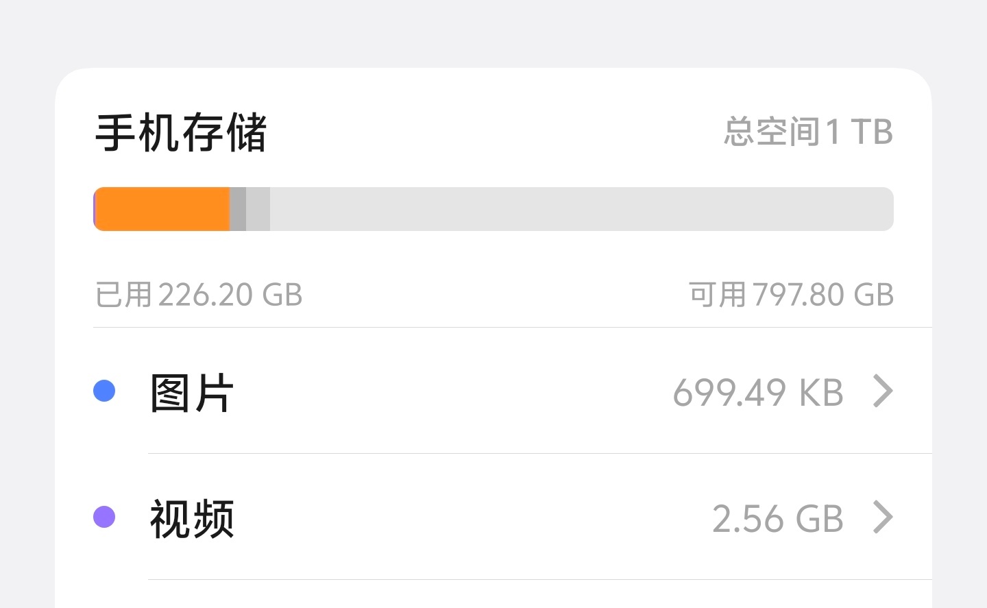 我发现我平常用主力机的…其实连256G都用不完[允悲] ​​​