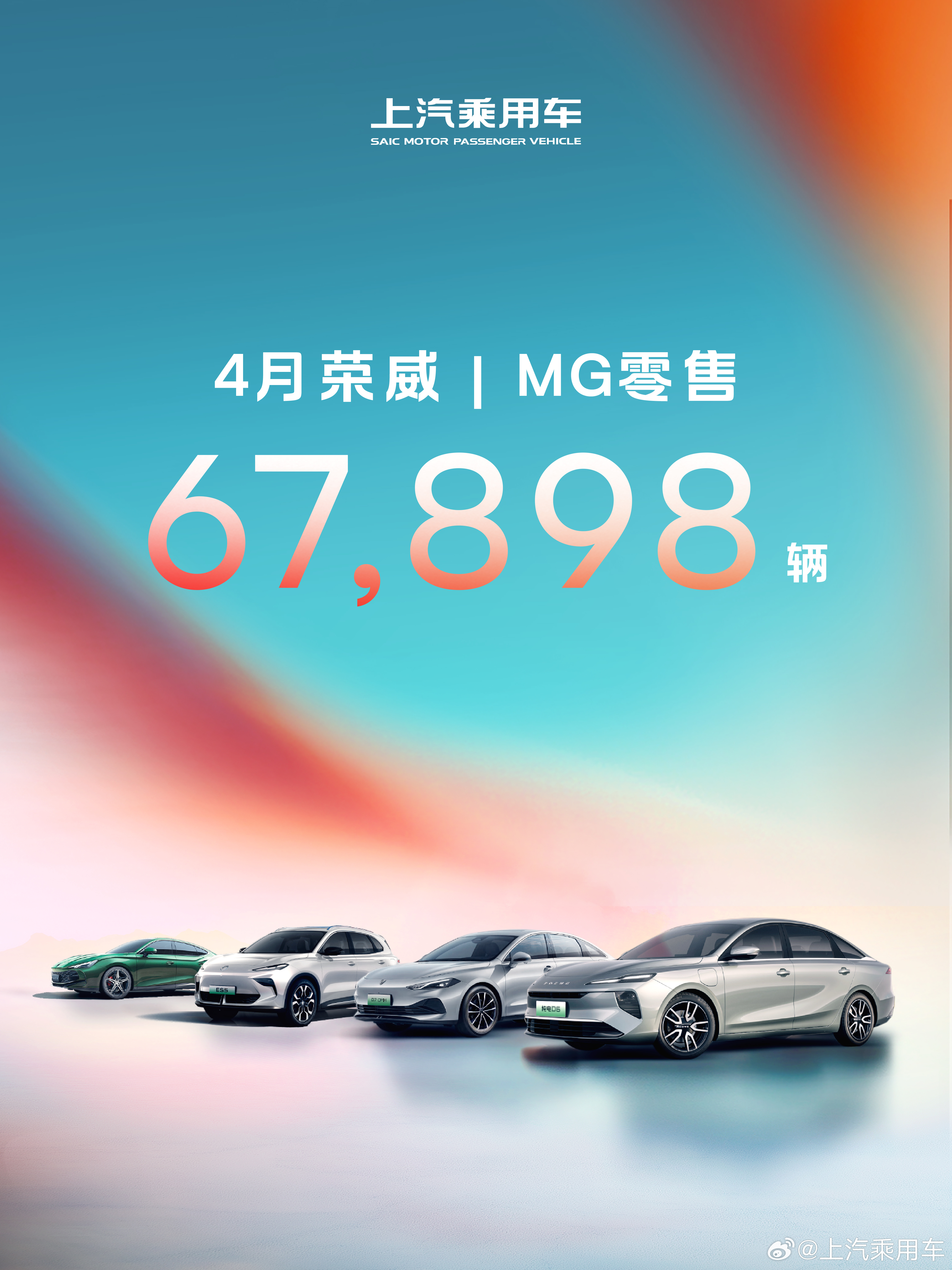 上汽乘用车4月荣威、MG零售67,898辆！荣威、MG同比实现双增长！ ​​​
