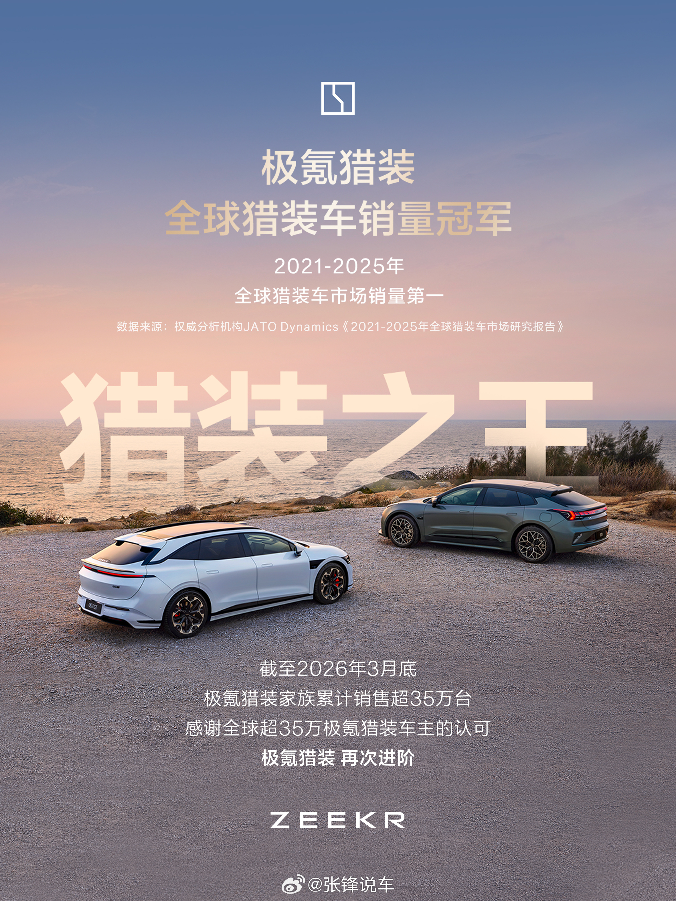 极氪猎装，猎装之王全球猎装车市场销量第一感谢全球超35万极氪猎装车主认可极氪猎装