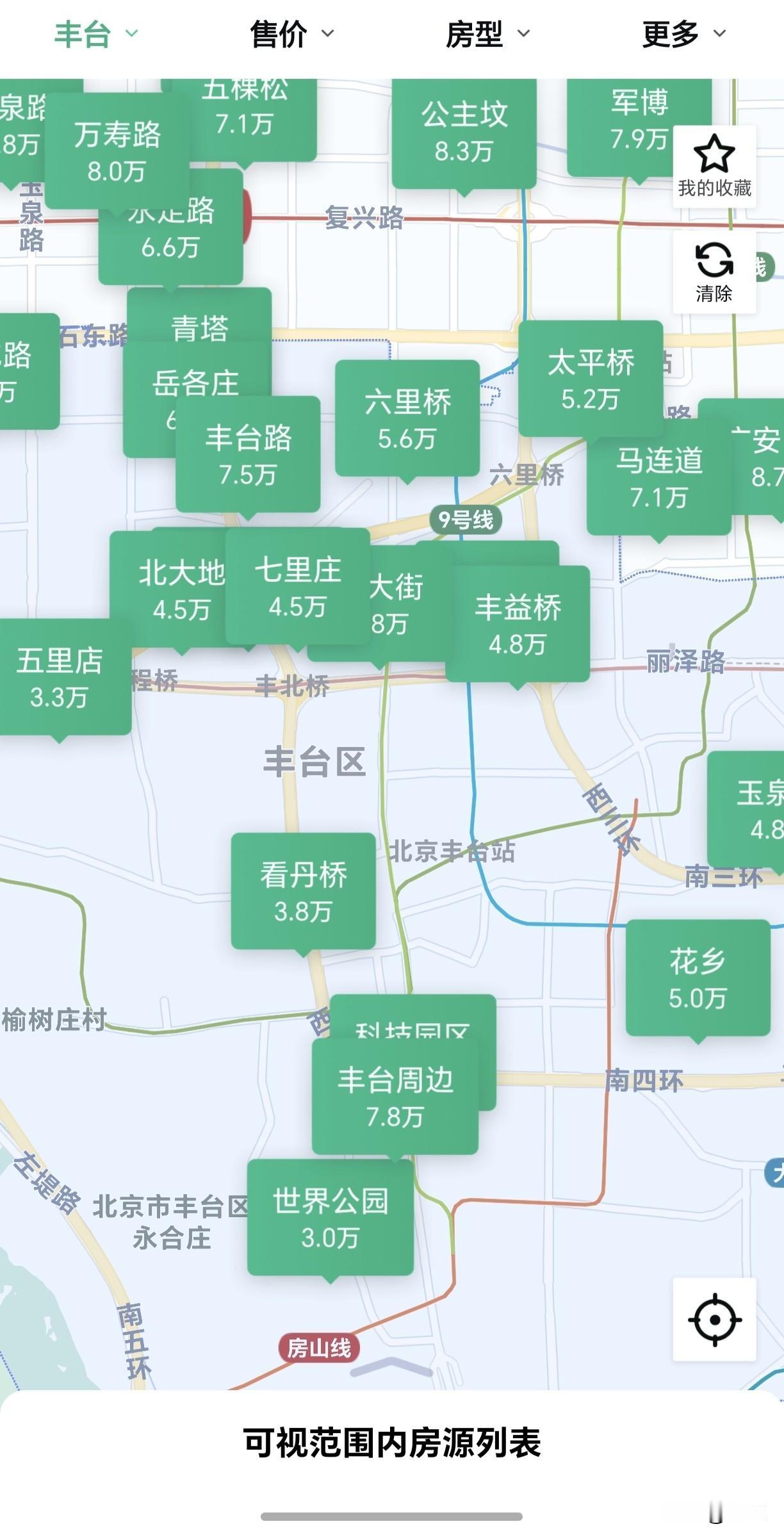 北京丰台的房源库存量这么大吗，
基本上都过万套了。

同事说他去年看了一套一居室