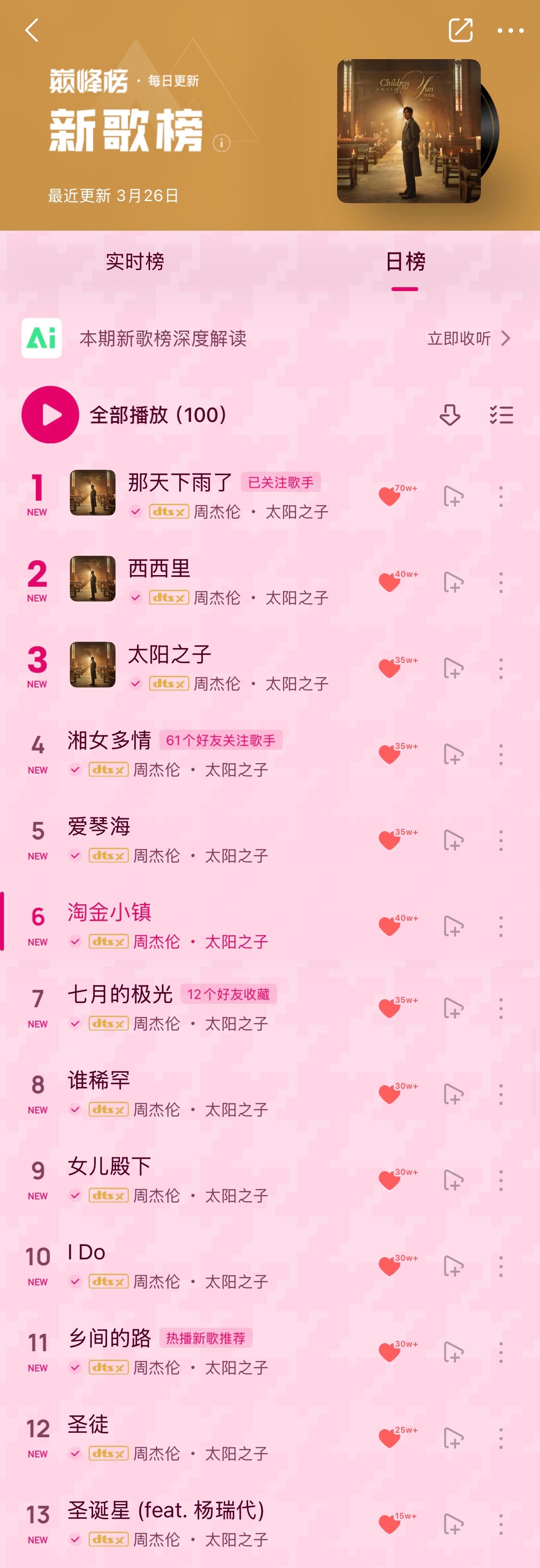 周杰伦新专辑太阳之子 周杰伦新专辑13首歌曲空降QQ音乐热歌榜&新歌榜前13 