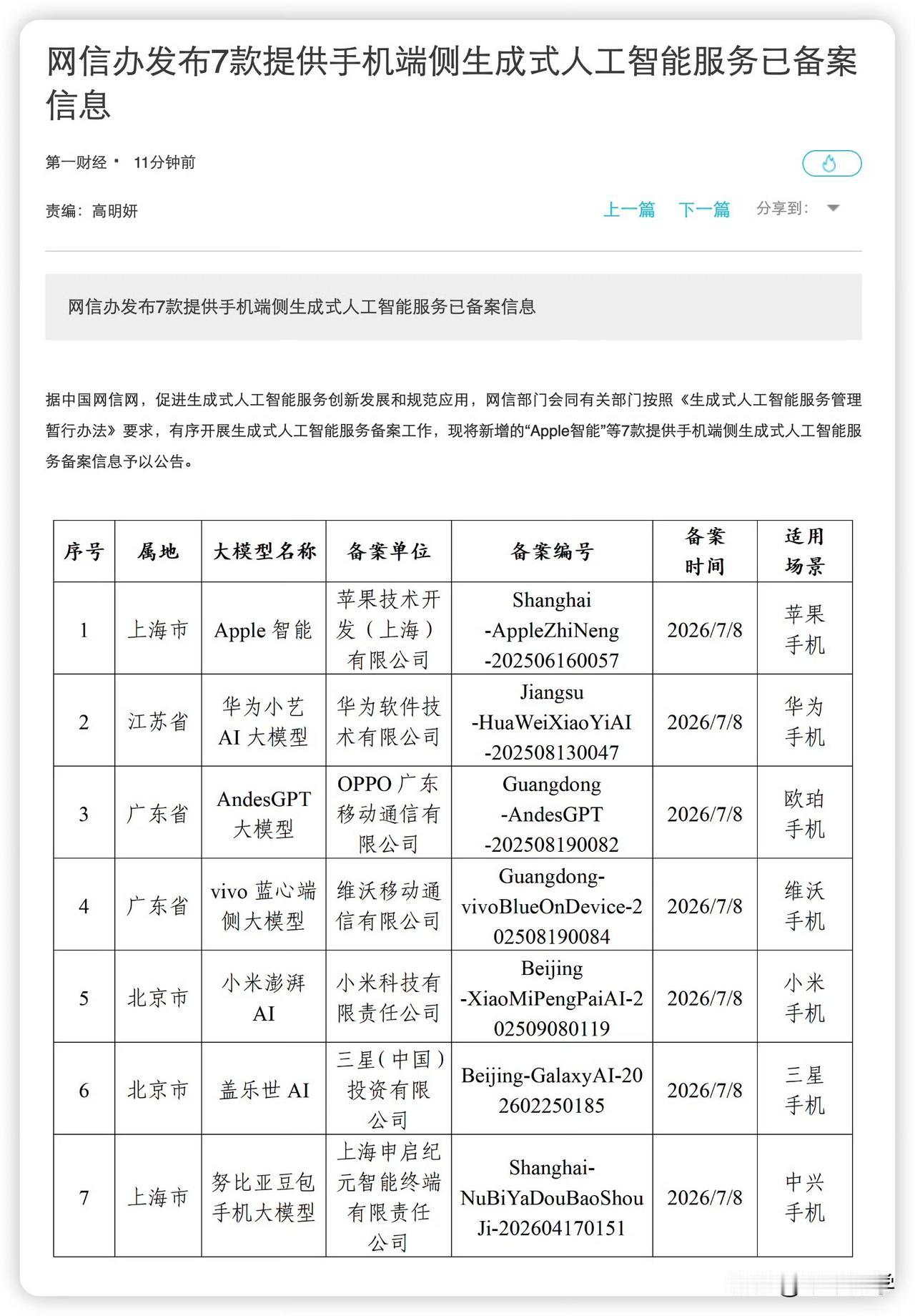 哦吼，网信办发布公告，“Apple智能”等7款提供手机端侧生成式人工智能服务已完
