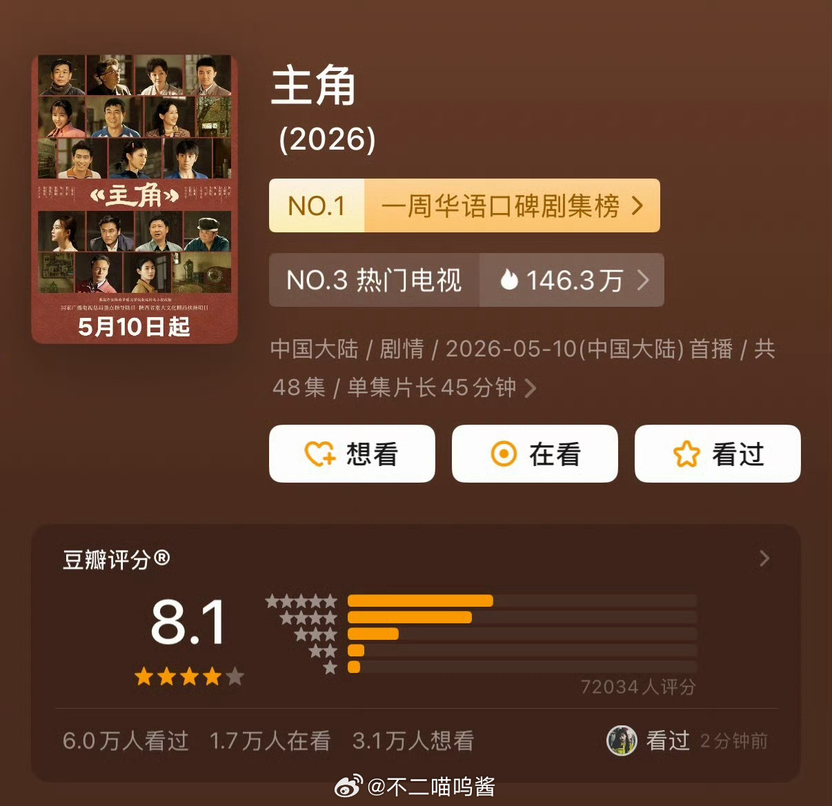 主角豆瓣分8.2跌至8.1主角豆瓣掉分 主角豆瓣分掉了