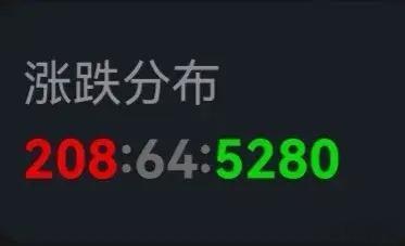 一早上在天台抽了包烟等会去吃午饭午安 ​​​