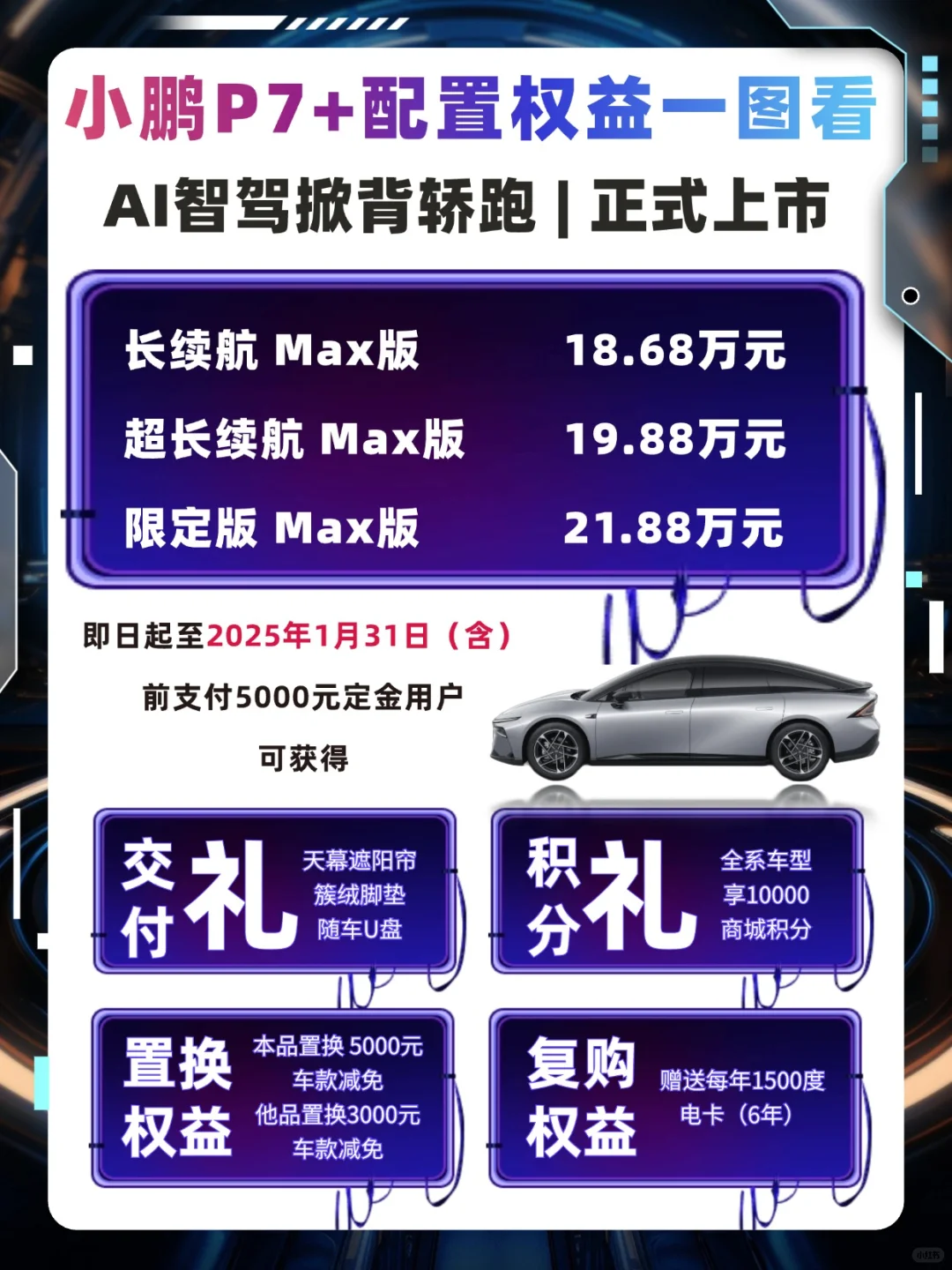 何小鹏从未让鹏友们失望！P7+价格炸翻！