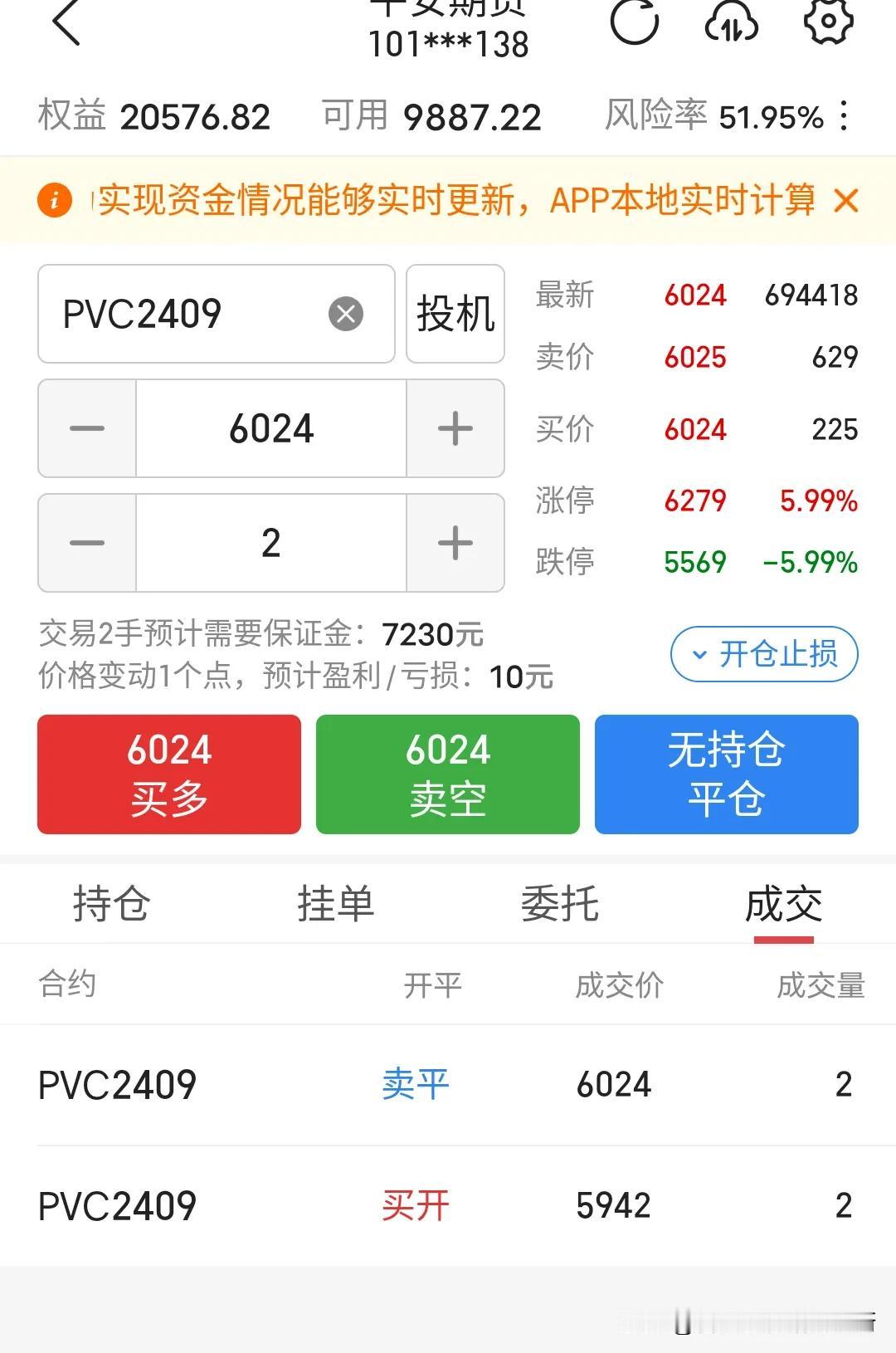 股票已清仓，耐心等待新的一轮下跌再进场机会。追高是不可能追高的，这种大环境下追高
