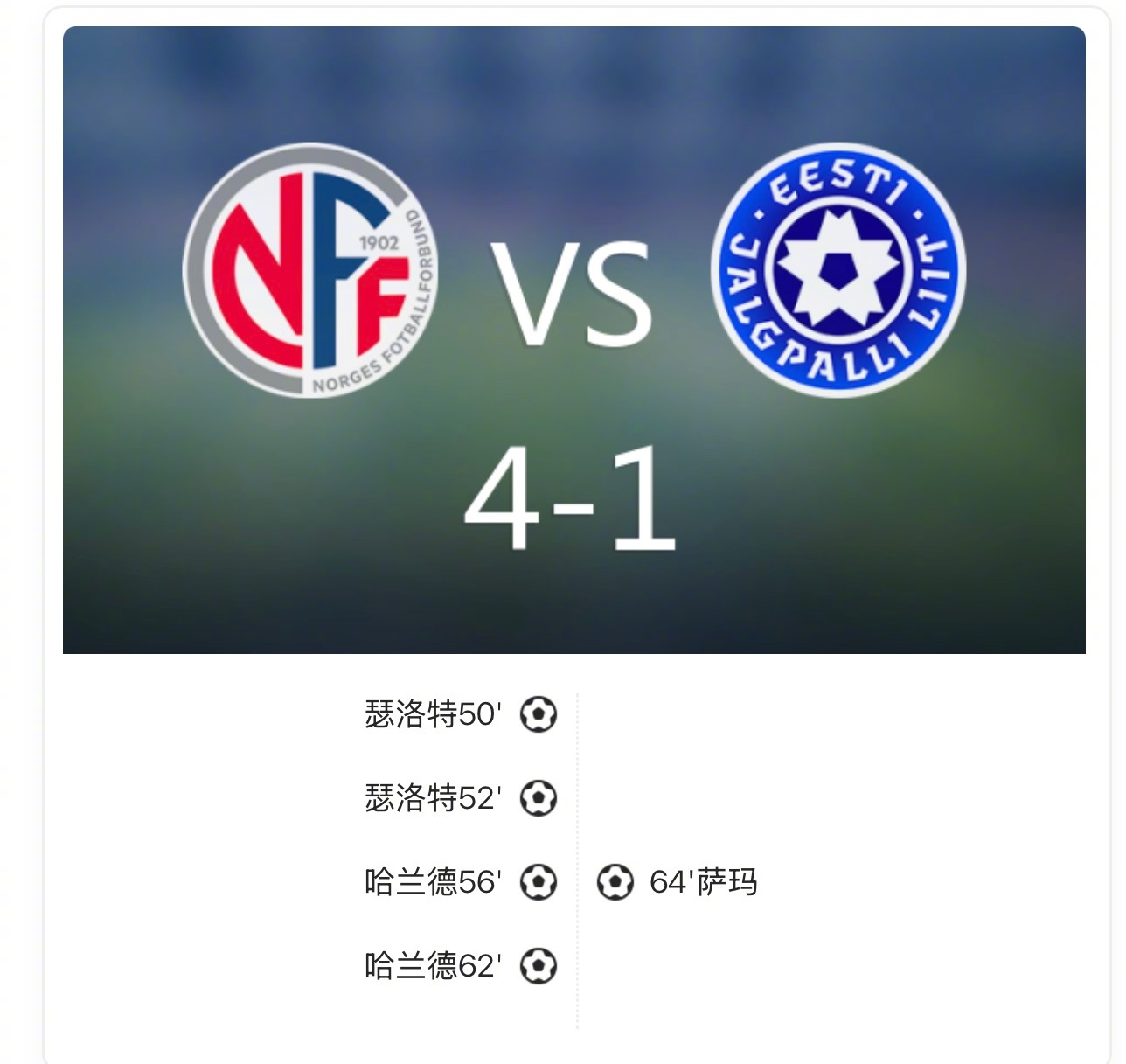 【世欧预：挪威4-1爱沙尼亚，瑟洛特、哈兰德梅开二度】下半场瑟洛特头球破门首开纪