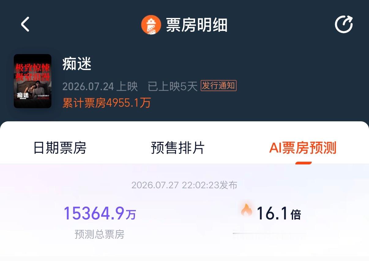 你别说痴迷这么小成本放到国内依然能打这片子有种令人上头的魔力因为它的格局很小很具