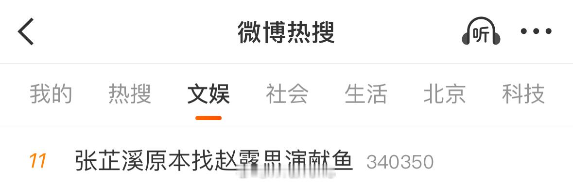 如果赵露思来演献鱼，你们还会去看这部剧吗？[喵喵]张芷溪原本找赵露思演献鱼 ​​