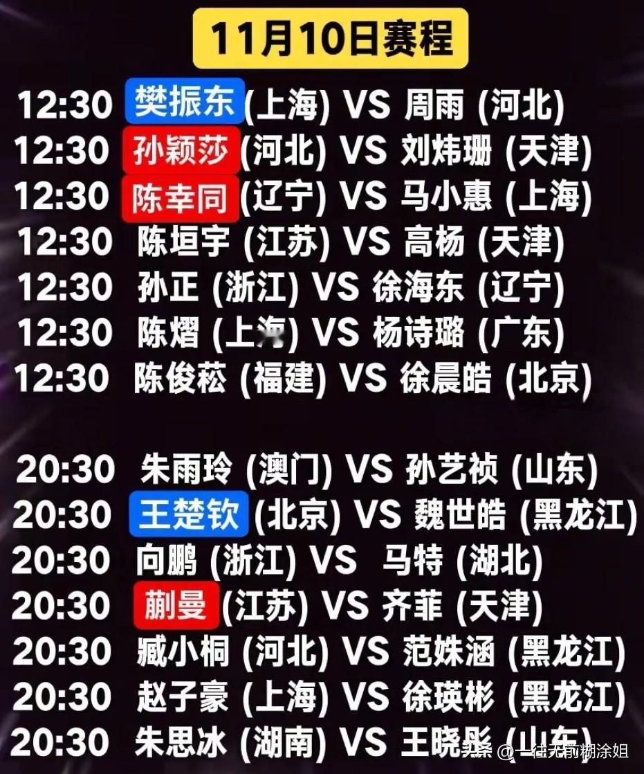 好看的全运会乒乓球高手比赛终于等来了……

明天中午12：30孙颖莎和樊振东将同