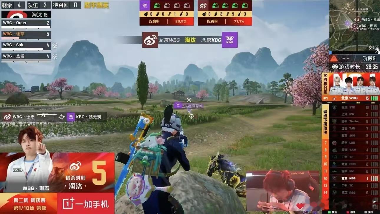 WBG26分满编吃鸡 WBG周决赛第一场就这么来劲，单局26分满编吃鸡[哆啦A梦