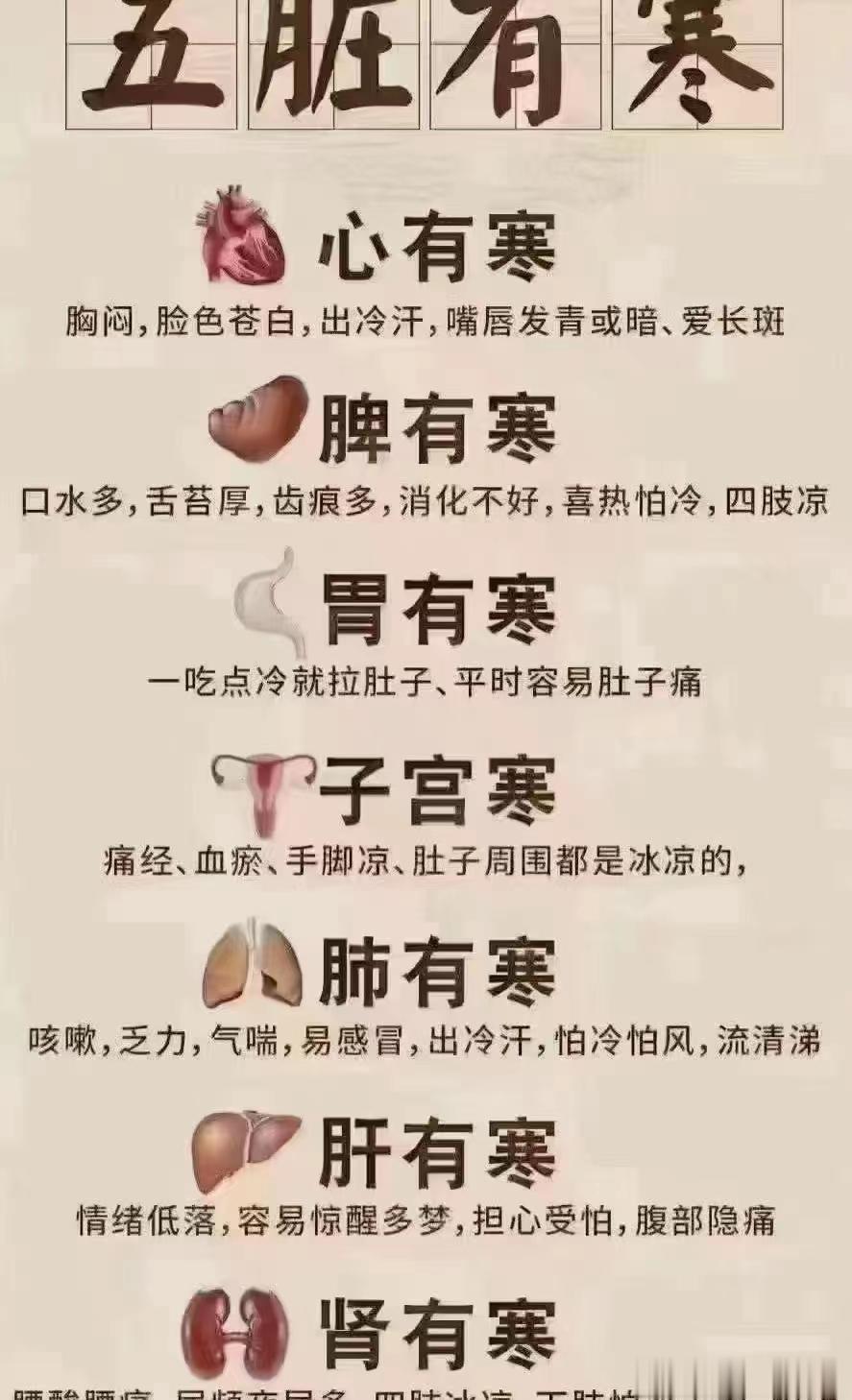 [心]心脏的求救信号：长期出汗大脑的求救信号：经常头晕肺部的求救信号：时常咳嗽骨