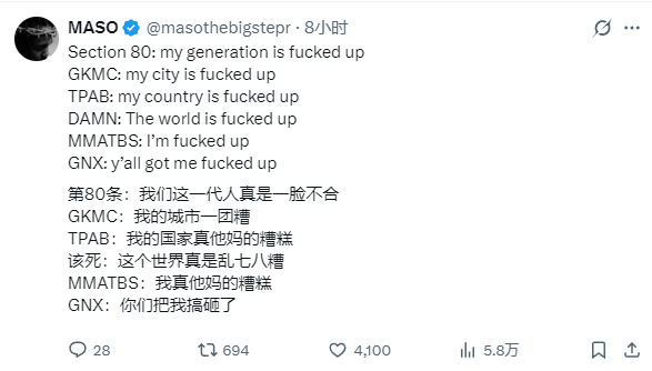 网友形容 Kendrick Lamar 的专辑主题： ​​​