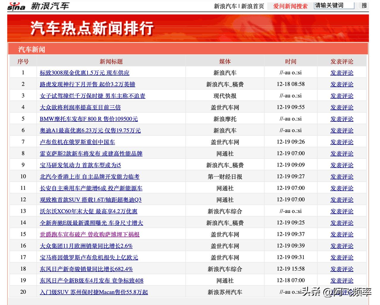 偶然翻到2014年的旧新闻，忽然发觉已经过去这么久了，甚至想不起那时候自己在做什