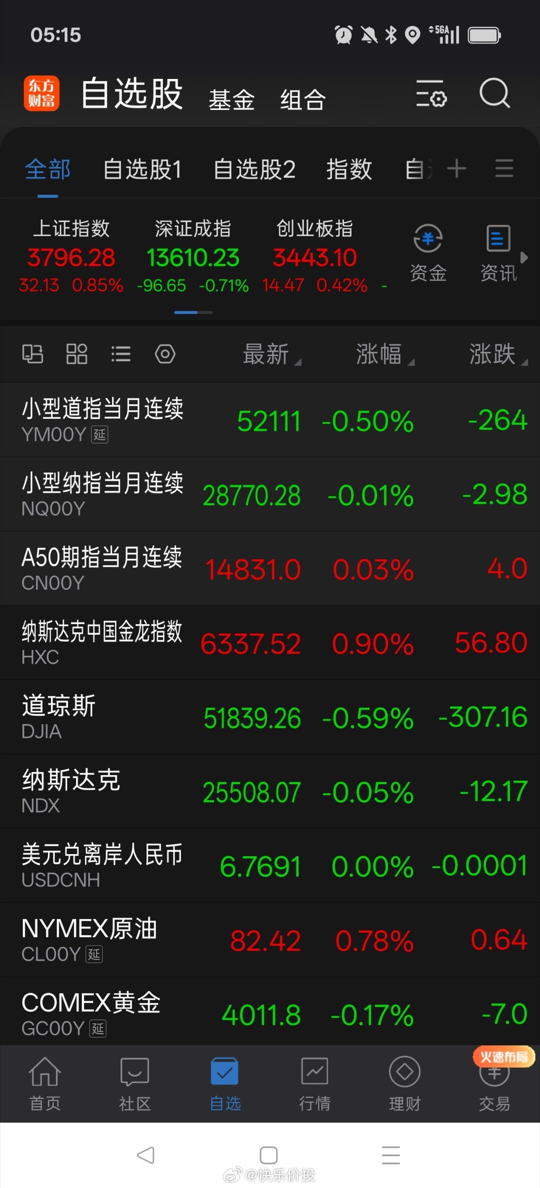 早上好 
