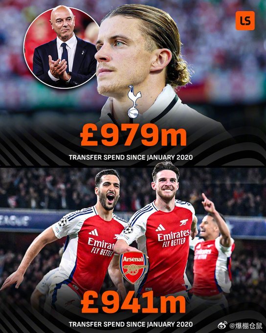 【花了不少】《电讯报》：热刺花费35M英镑签下马竞中场加拉格尔，这是球队近6年签