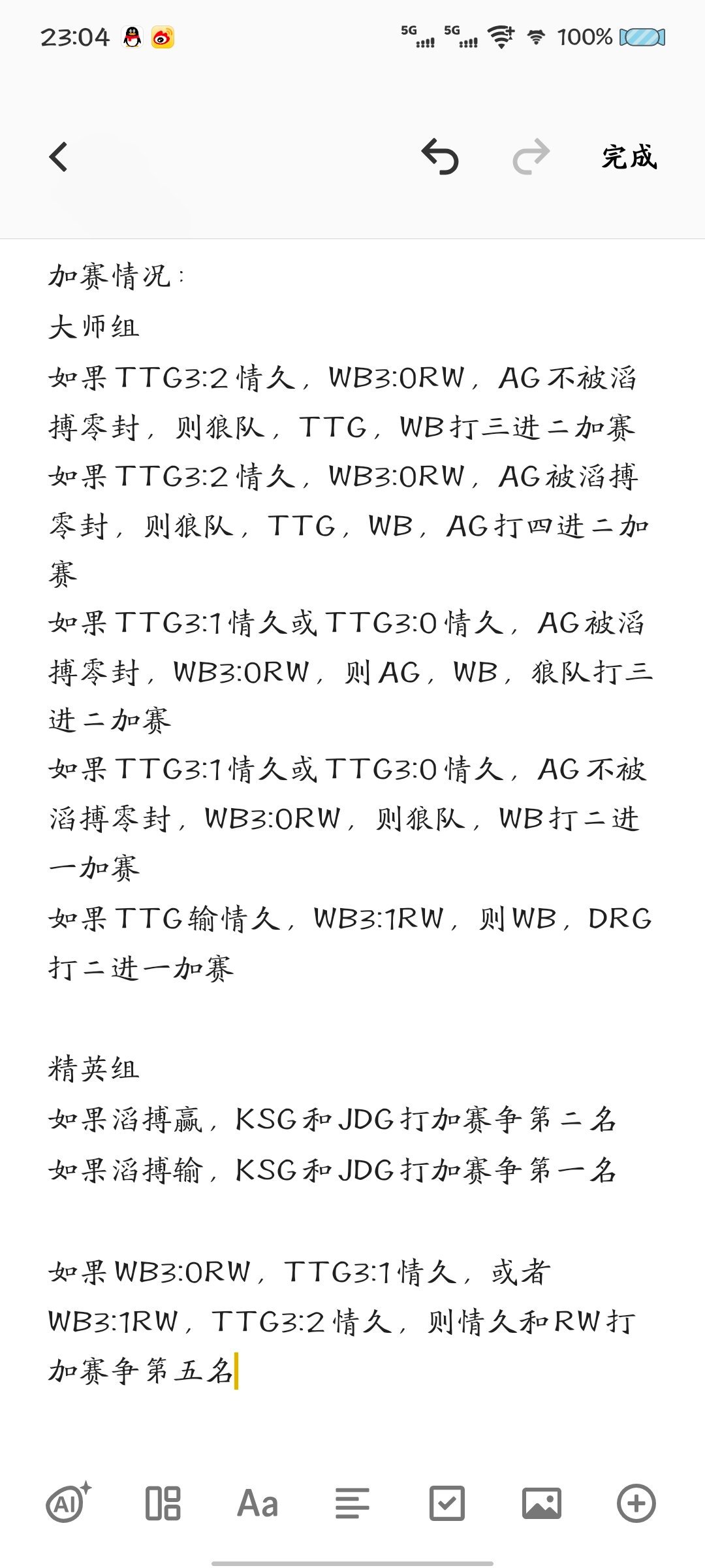 瓜友速报 瓜友整理的加赛情况 ​​​