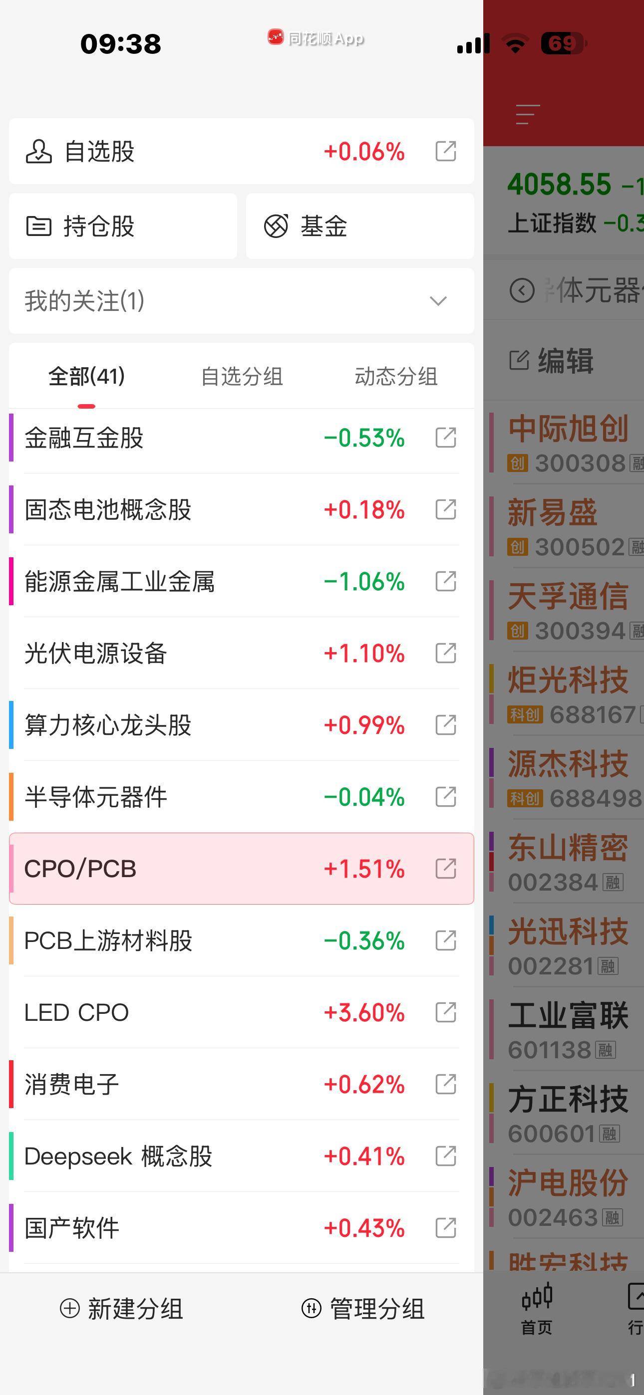 今天狗剩突然发飙了，还有点不习惯呢半导体存储芯片短期调整，确实涨得够高了这一波上