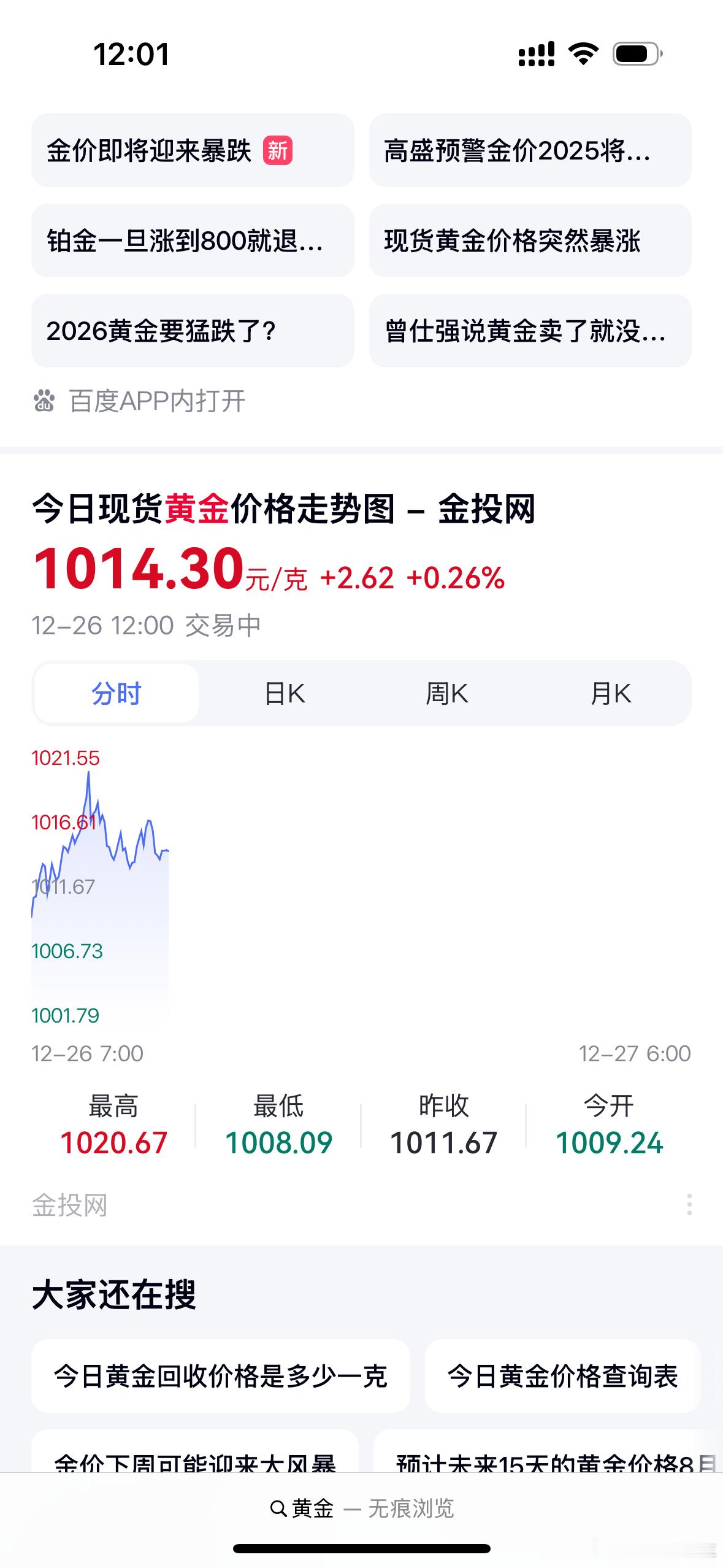 黄金现货正式突破1000元每克