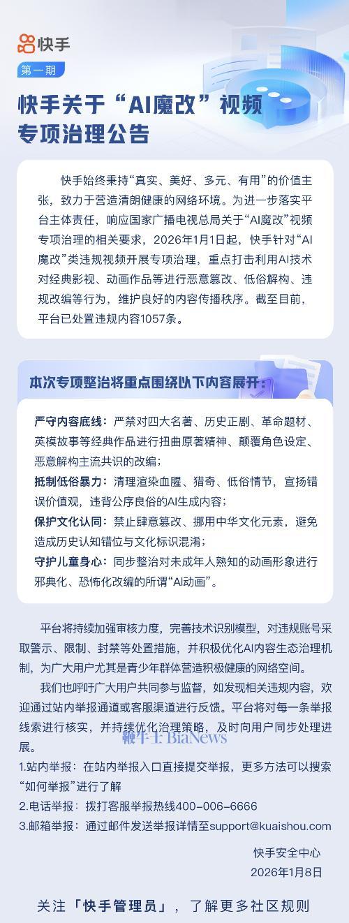 快手开展「AI魔改」专项治理：已处置违规内容1057条