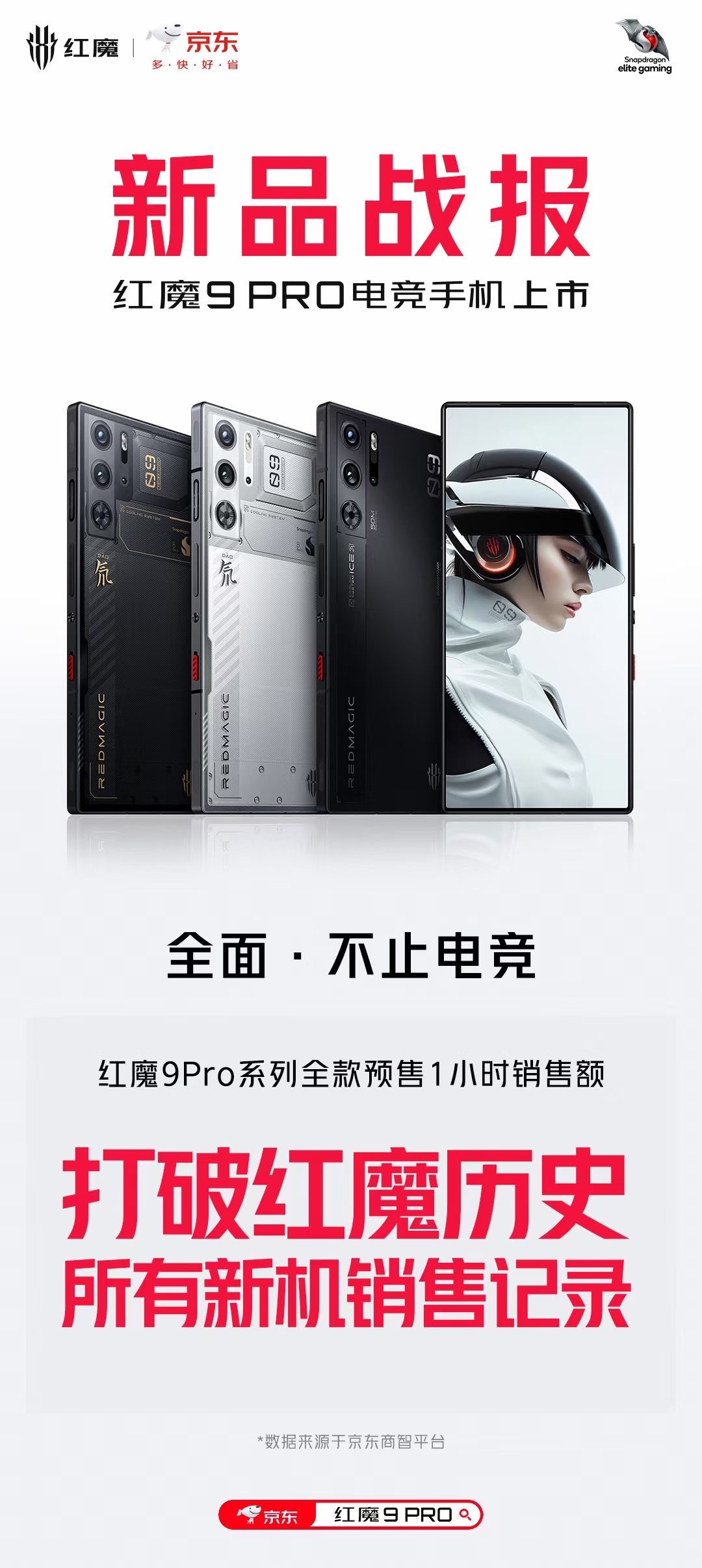 红魔9Pro预售战报，1小时打破红魔历史所有机型预售记录！这波要成了？ ​​​