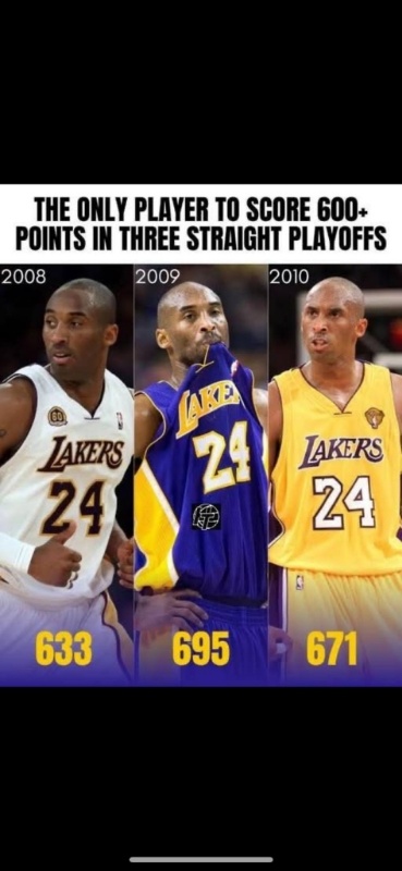 巅峰科比得分能力的含金量[心]我的观赛搭子NBA[超话] ​​​