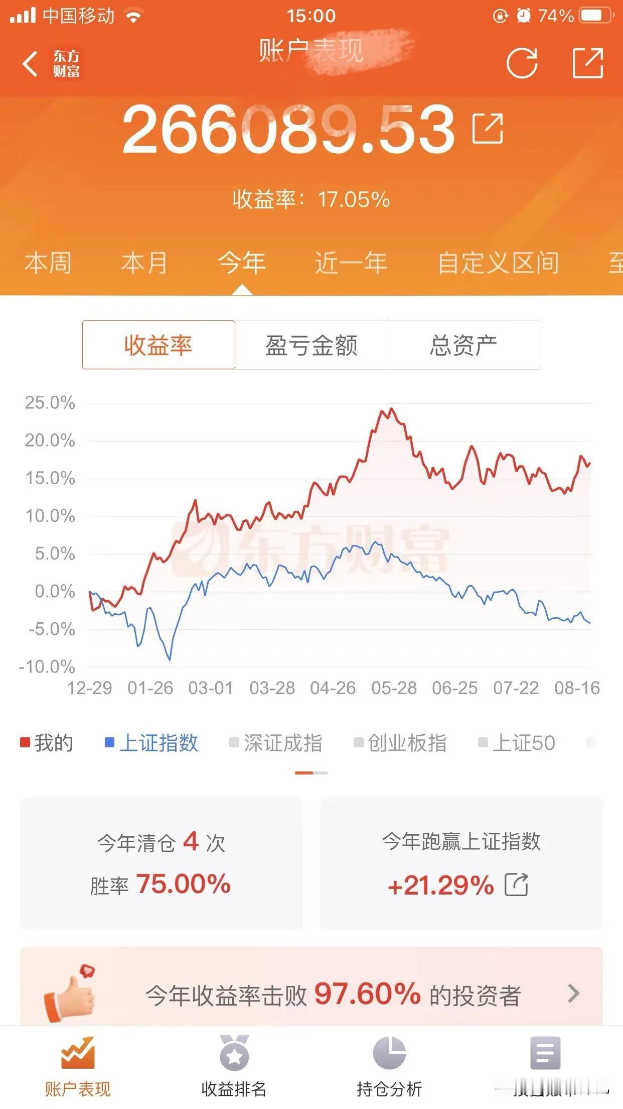 果然，不出神机所料，流动性不足只能继续杀估值，而今天的中小盘再次大跌，这个早在神