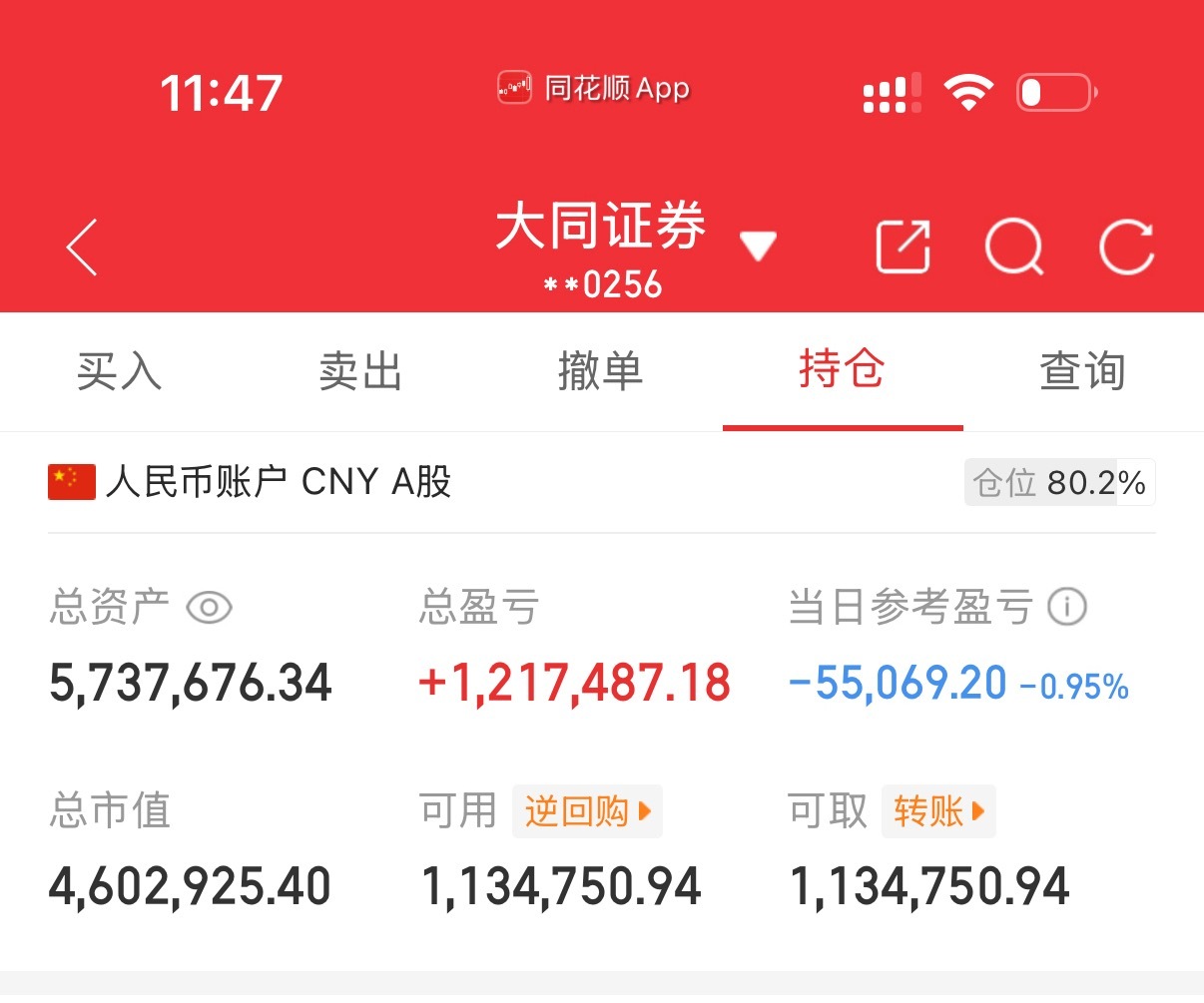 中午收盘不开心！三大指数都红了，我还绿着呢！下午给我起来呗