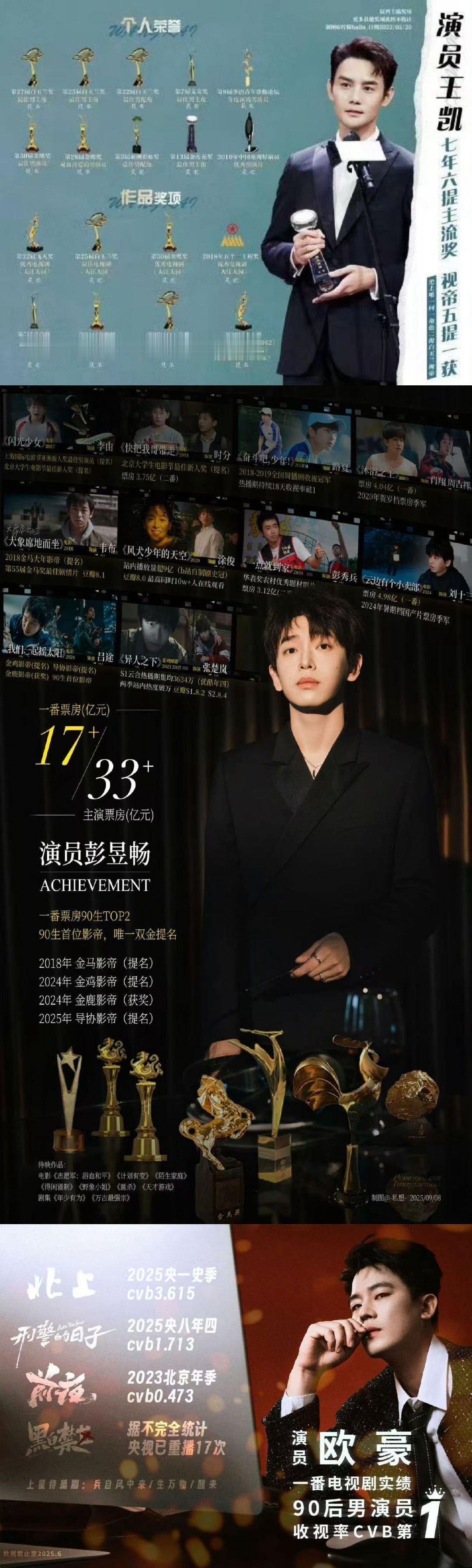 一部剧有我老公我男友还有俺爹世纪之交泄密大案遇上王凯、彭昱畅、欧豪？这配置绝了！