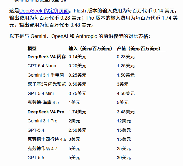 用上国产算力的Deepseek V4把Token的价格打下来了，简直是给A股的算