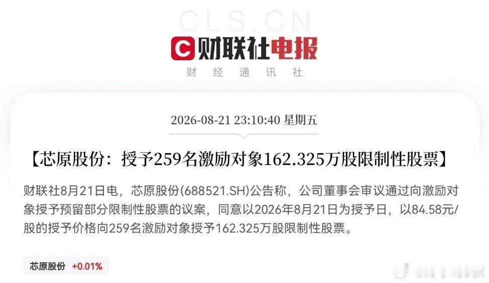 强烈建议需要坚决抵制这种行为！芯原股份icon昨晚半夜三更一纸公告，激起了无数中