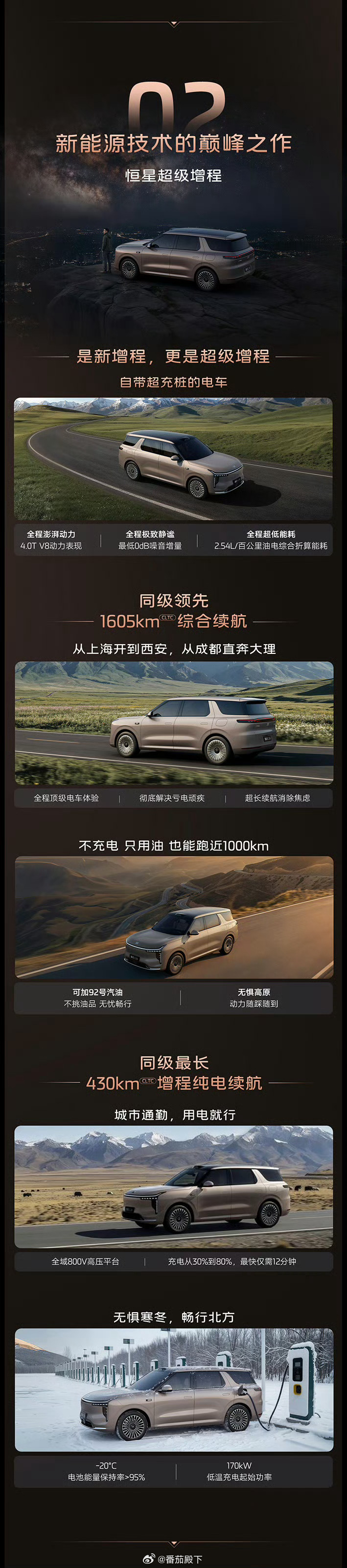 上汽智己LS8……这价格都别活了。同级别最好的技术。同级别无敌的价格。还他妈玩个