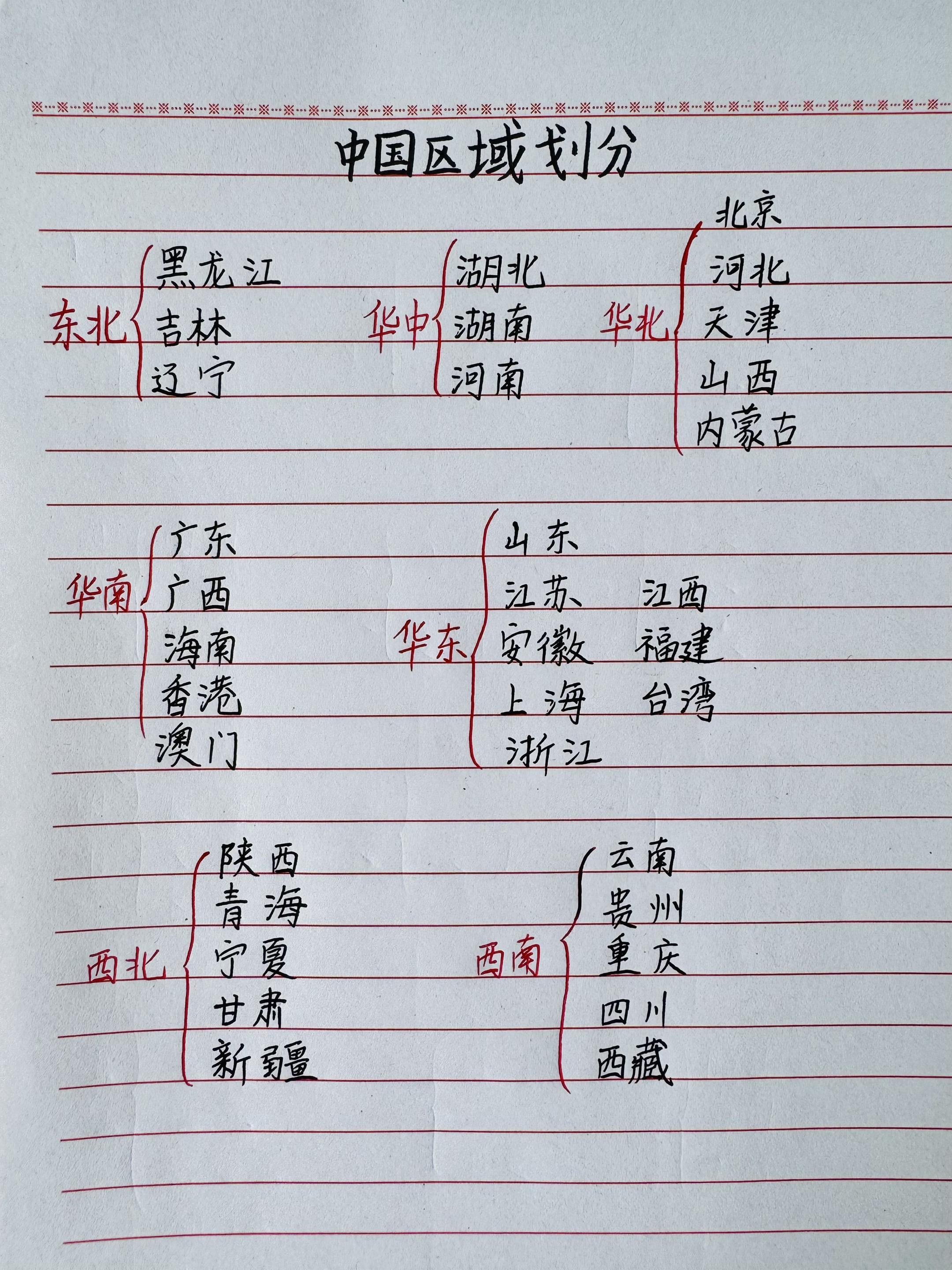 中国区域划分 育儿干货 手写文字 涨知识 写字是一种心情