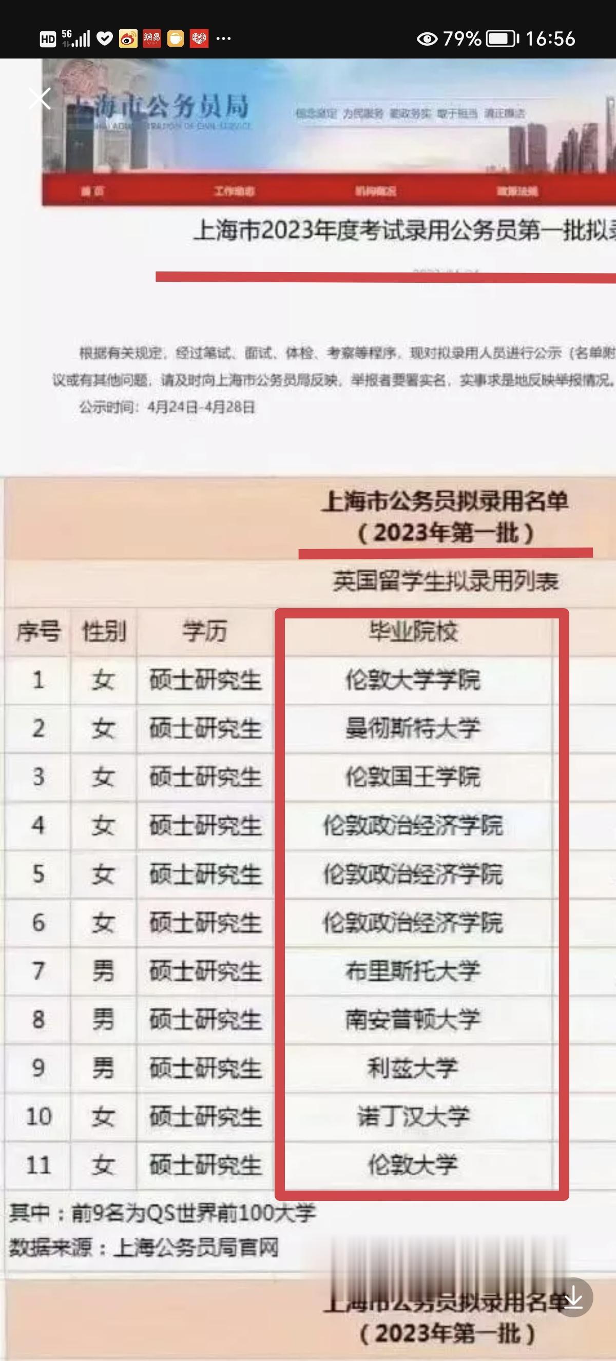 如果你想当公务员，就去英国留学。 
如果你想要铁饭碗，就去英国留学。 
如果你想