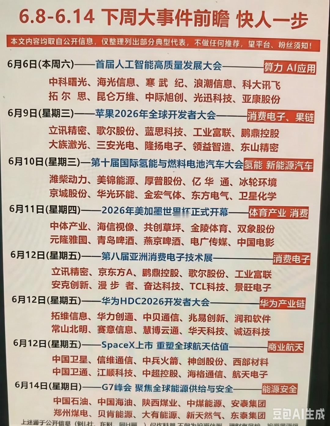 下周重要事件前瞻：科技、消费、能源齐聚！ 