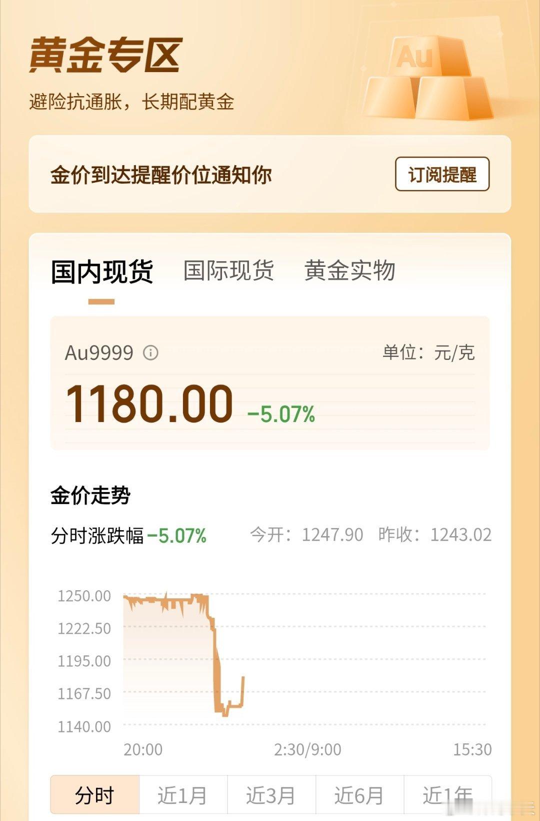 发什么事？黄金 突然跳水了？那不是很多人要上天台？水贝一写字楼宣布封闭楼顶天台