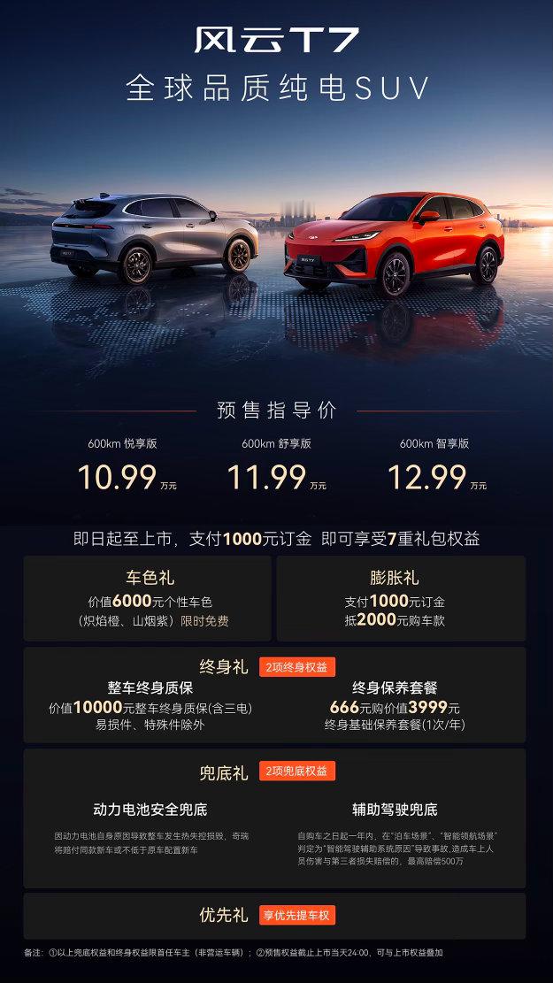 全系600km续航，预售价仅10.99万起，顶配才12.99万——这价位配这个续