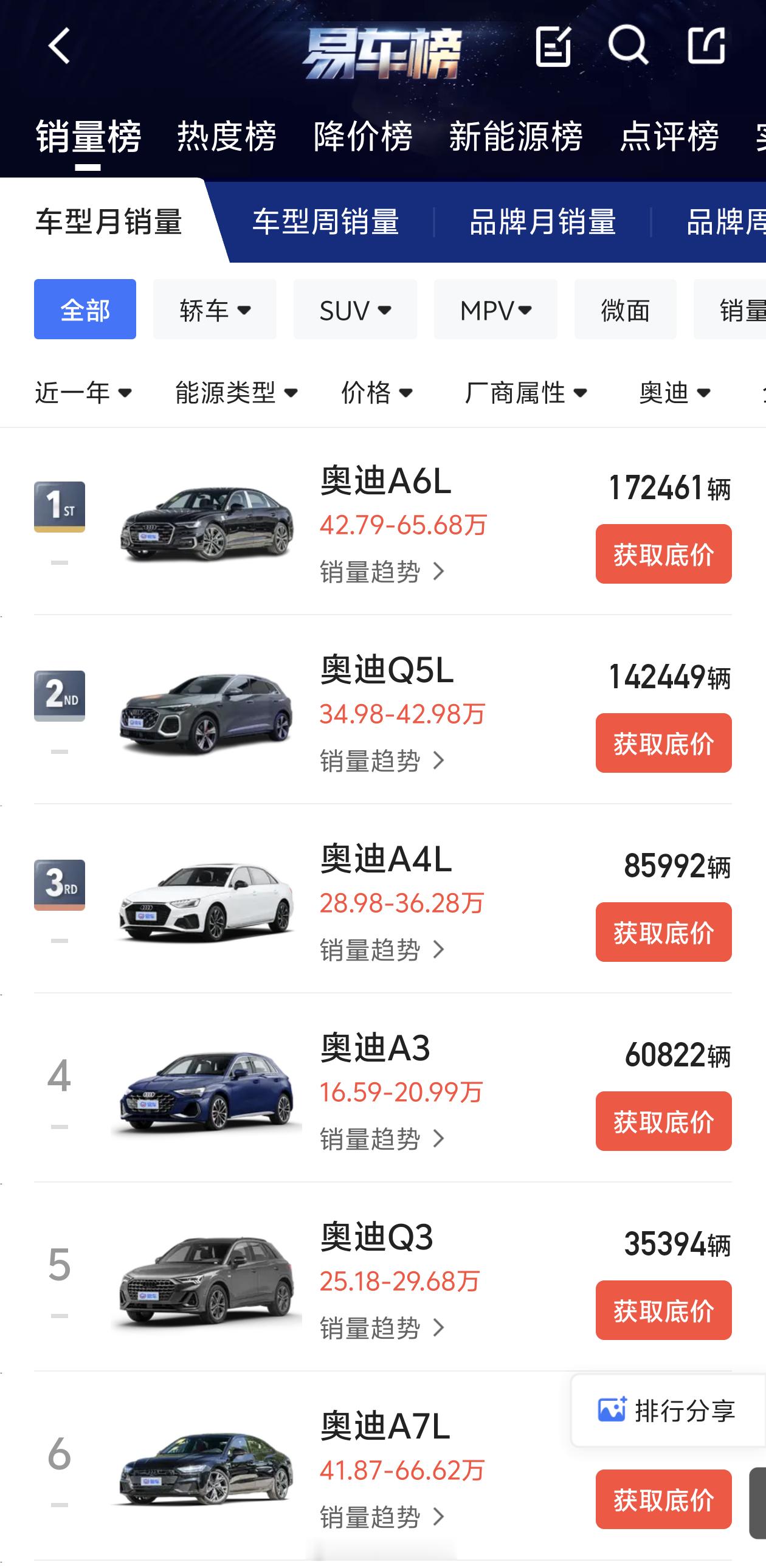 中大型轿车是BBA最后的堡垒了；现阶段享界S9是攻破这个堡垒的“全村的希望”，也