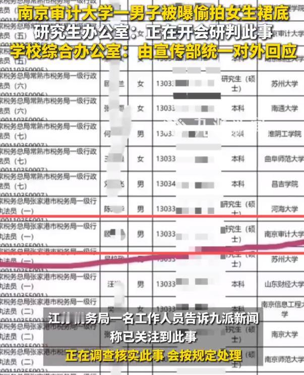 【南京审计大学一研究生被曝偷拍女生裙底！已被拟录用公务员】南京审计大学一男子被曝