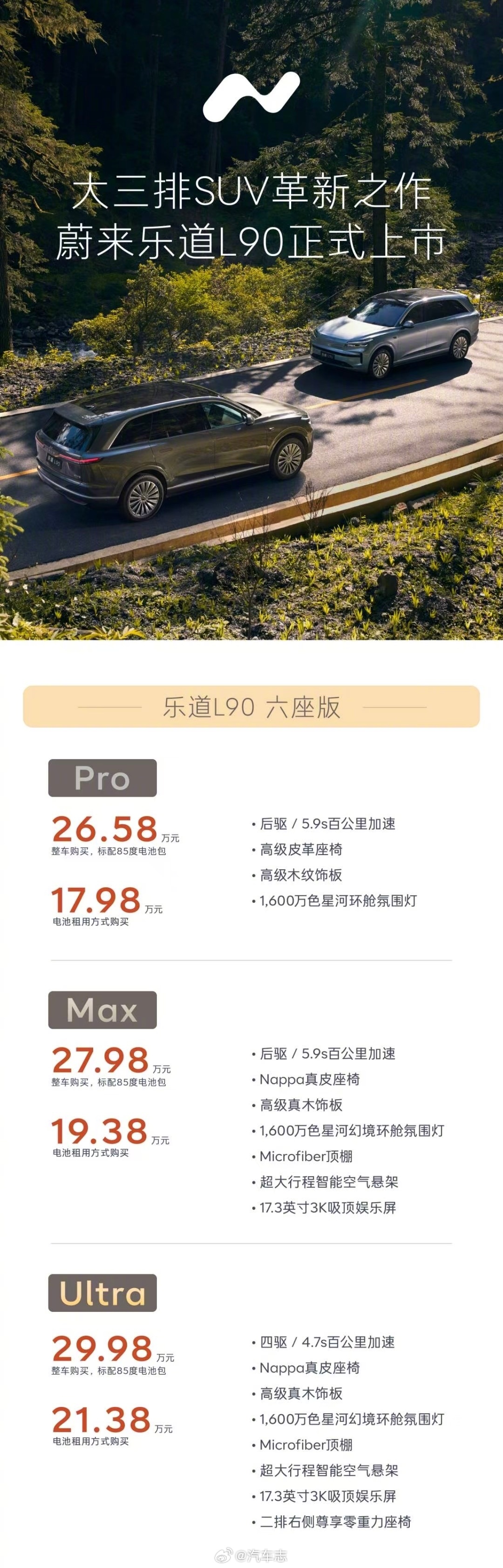 乐道l90价格这也太狠了！[哆啦A梦害怕]租电版17.98万元起，整车购买26.
