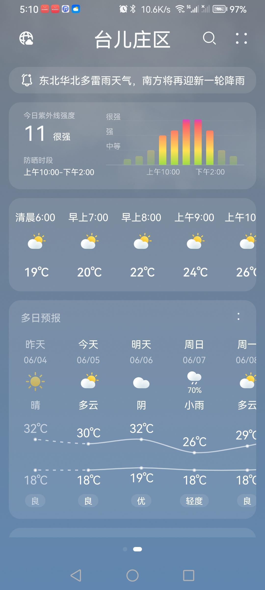 “6.6”的天气预报“多云”。实则小☔️，气温19—32度