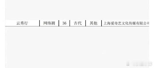 李一桐 曾舜晞 邓为《云秀行》的备案出了！这剧是真想看！能不能马上就播[拜托] 