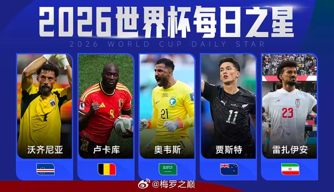 6月16日的四场世界杯比赛全部结束，今日四场比赛全部战为平局。西班牙0-0被世界