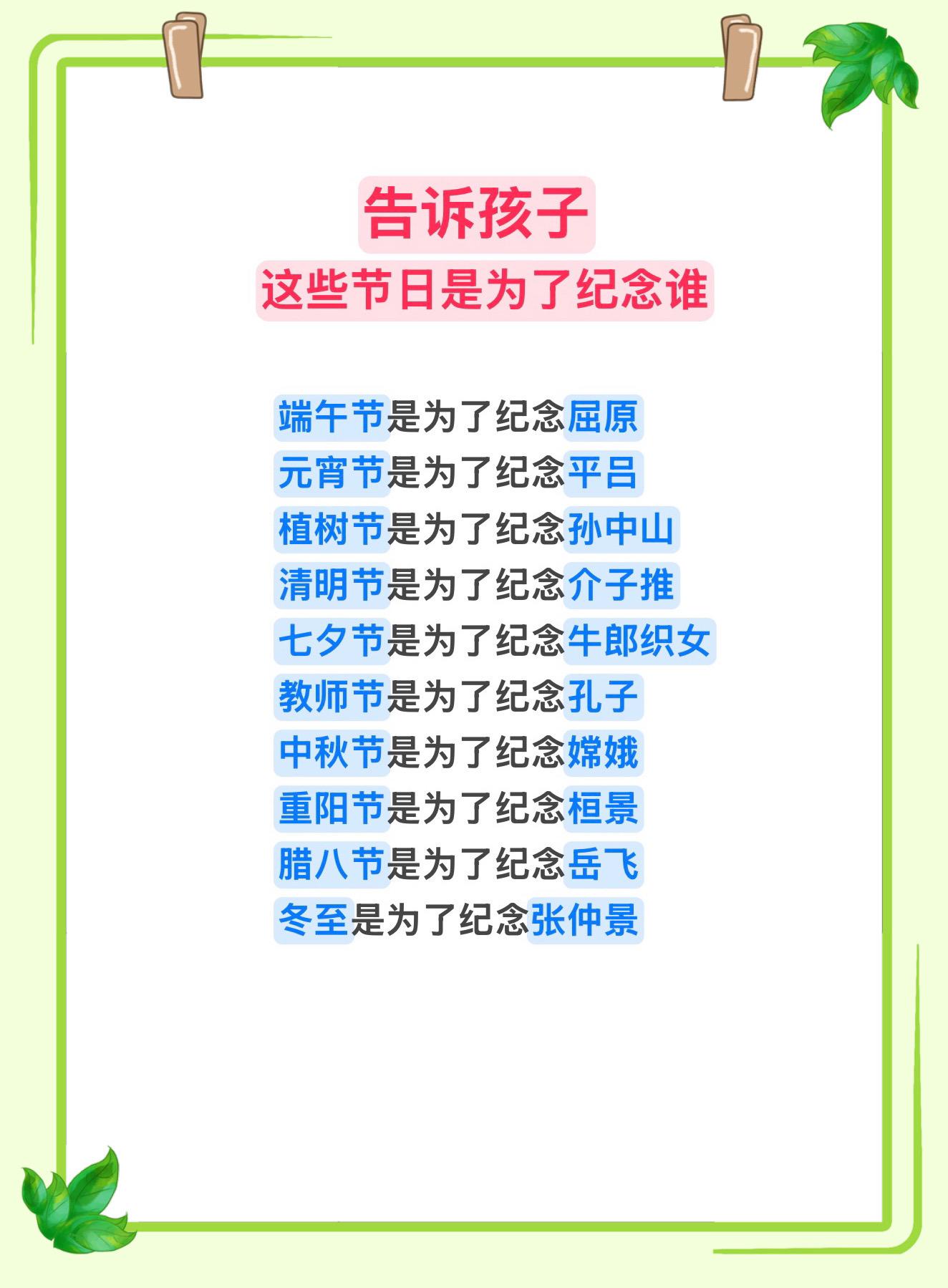 告诉孩子这些节日是纪念谁～