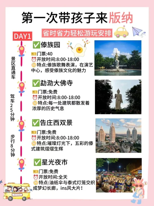 西双版纳带娃4天不绕路攻略！！！娃玩疯了🌊