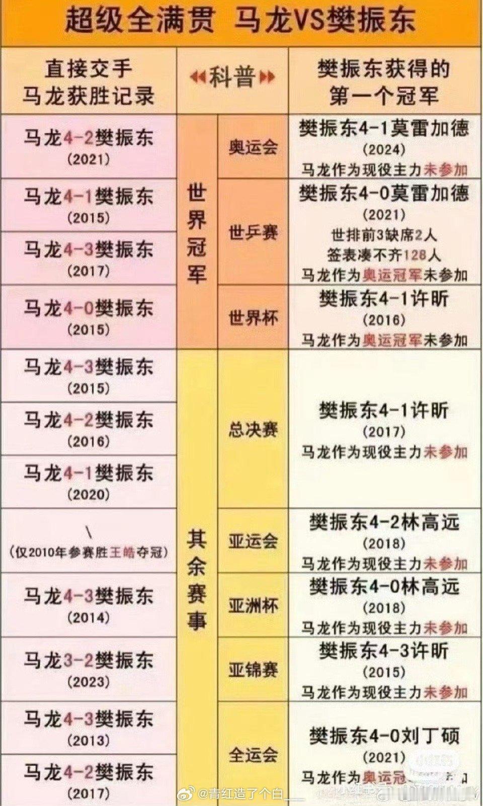 82年二婚嫂子？针岽要！龙三子马九亚？针岽要！ 