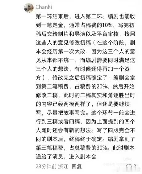 内娱好剧本越来越少的原因居然是这样 