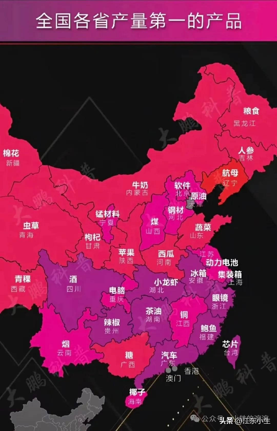 各省产量第一的产品。