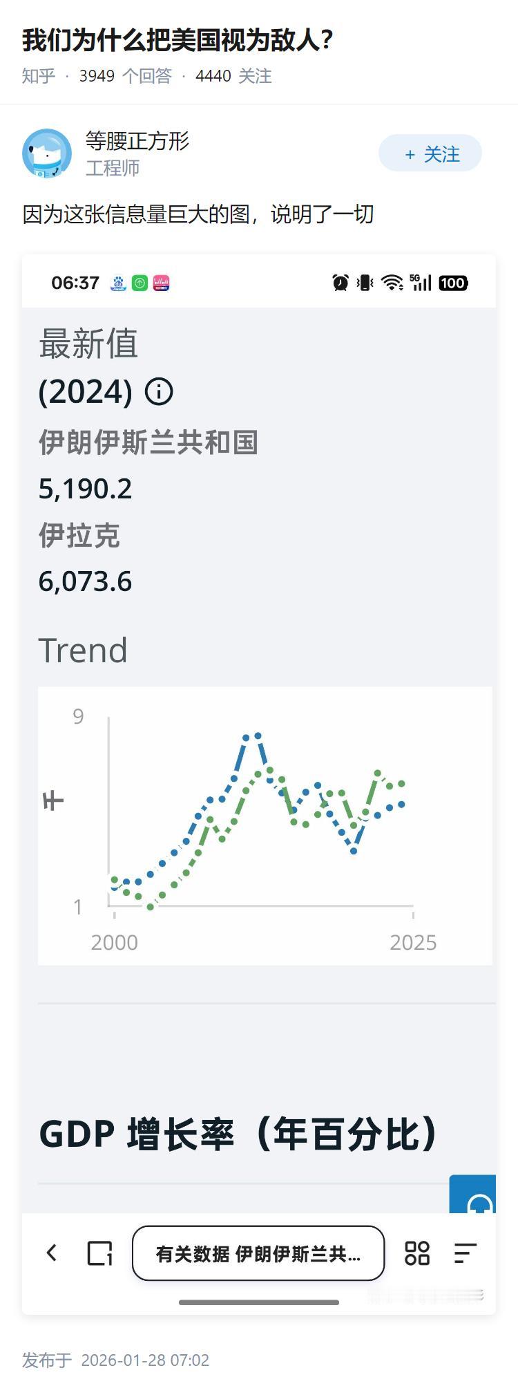 我们为什么把美国视为敌人？